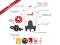 Load image into Gallery viewer, The Rockit Stroller Rocker - Rechargeable Version