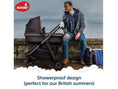 Load image into Gallery viewer, The Rockit Stroller Rocker - Rechargeable Version