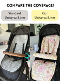 Load image into Gallery viewer, Universal Pram Liner - Leo - Wonderland4children