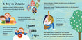 Load image into Gallery viewer, Our World: Ukraine - Board Book
