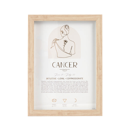 Mystique Framed Print - Cancer with luxe gold foil details, featuring zodiac symbols, elements, and planets. Includes stand and hooks for hanging. Size: 20x2x33cm.